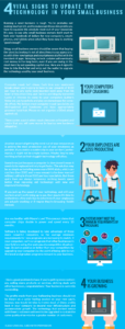 Infographic: 4 Vital Signs it’s Time to Update the Technology Within Your Business!